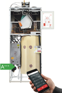 Nilan Compact P2 Low-tech passiefhuis warmtepomp-compacttoestel voor integraal bouwen: alles-in-1 op een halve vierkante meter