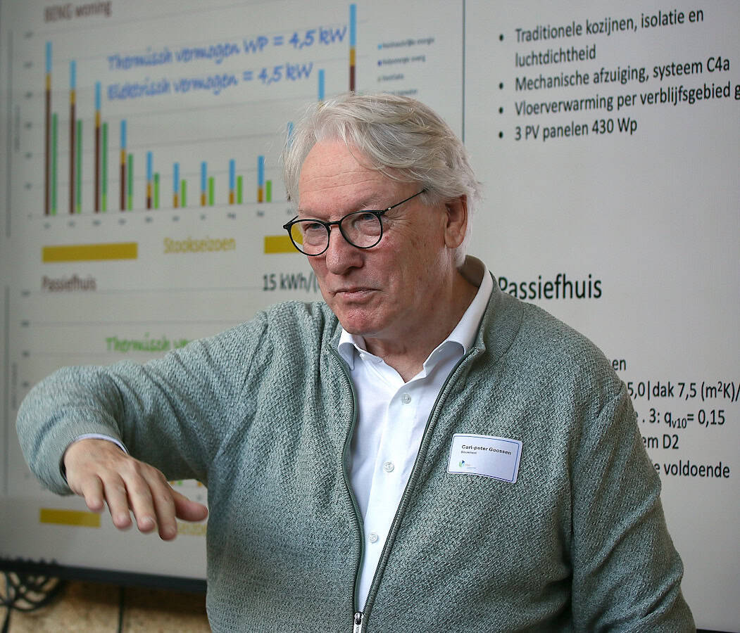 KERN is recent als affiliate-partner toegetreden tot de international Passive House Association, iPHA. Via het online-platform Connect Expert plus biedt KERN als iPHA zusterorganisatie een betere verbinding met de wereldwijde ontwikkelingen van passief bouwen renoveren. Hiermee ondersteunt KERN passiefhuis-professionals met energiezuinig, betaalbaar en integraal ontwerpen en bouwen. Lowtech.